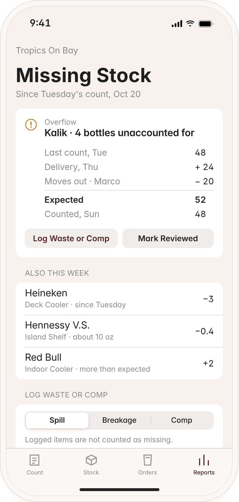 Missing stock screen: Kalik in Overflow, 4 bottles unaccounted for
